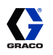 Graco, Inc.