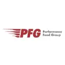Sr IT Auditor